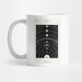 Diagram no.5 Mug